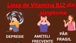 Deficiența de vitamina B12 – Simptome, Cauze Suplimente Alimente Bogate în B12